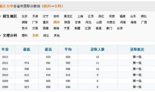 浙江2014高考分数线 2014年清华大学的录取分数线是多少